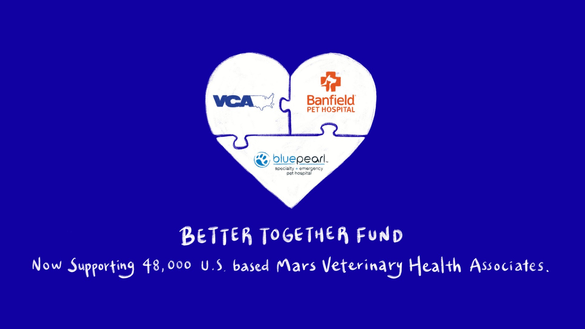 Banfield Team